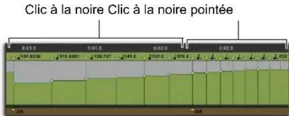 Clic à la noire Clic à la noire pointée 0:10 0:13 0:20 0:25 0:30 194.8236 115.4361 120.737 143.5 157.3 179.6 234 248