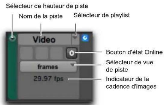 Sélecteur de hauteur de piste Nom de la piste Sélecteur de playlist Video frames 29.97 fps Bouton d'état Online Sélecteur de vue de piste Indicateur de la cadence d'images
