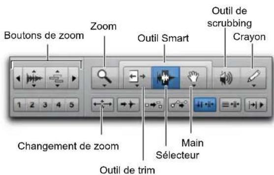 Boutons de zoom Zoom Outil Smart Outil de scrubbing Crayon 1 2 3 4 5 Changement de zoom Main Sélecteur Outil de trim