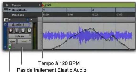 Tempo 120 BPM Pas de traitement Elastic Audio