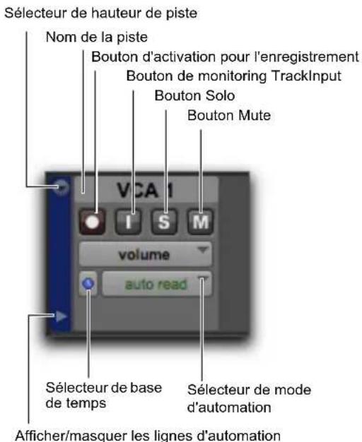 Sélecteur de hauteur de piste Nom de la piste Bouton d'activation pour l'enregistrement Bouton de monitoring TrackInput Bouton Solo Bouton Mute VCA 1 I S M volume auto read Sélecteur de base de temps Sélecteur de mode d'automation Afficher/masquer les lignes d'automation