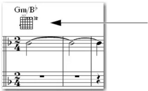 Gm/B♭ 2/4 2/4