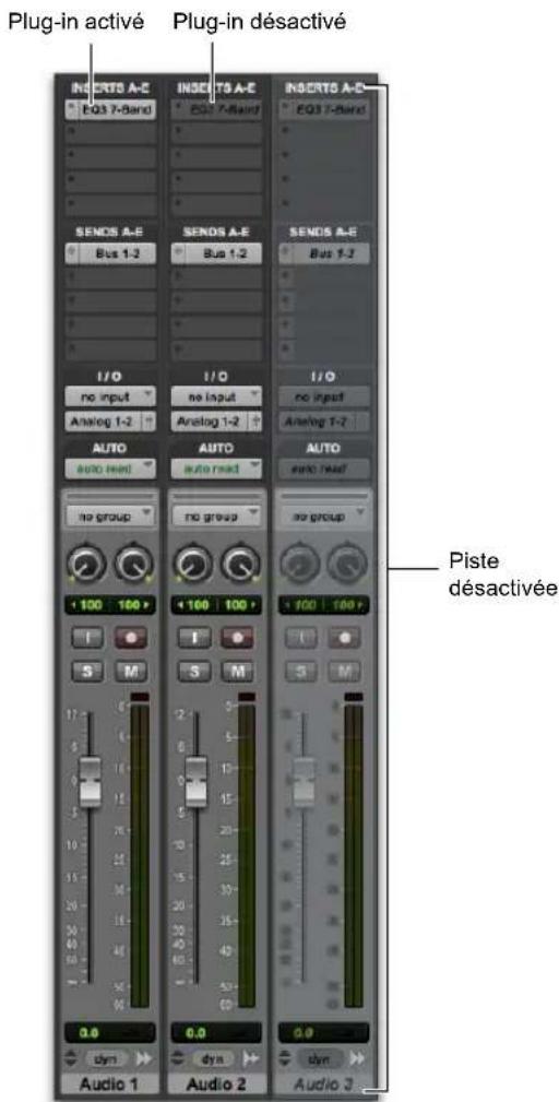 Plug-in activé Plug-in désactivé INSERTS A-E EQ3 7-Band INSERTS A-E EQ3 7-Band SENDS A-E Bus 1-2 SENDS A-E Bus 1-2 SENDS A-E Bus 1-2 I/O no input Analog 1-2 I/O no Input Analog 1-2 I/O no Input Analog 1-2 AUTO AUTO read AUTO read AUTO read no group no group no group 100 100 100 100 100 100 100 100 S M S M S M Piste désactivée 0.0 dyn Audio 1 0.0 dyn Audio 2 0.0 dyn Audio 3