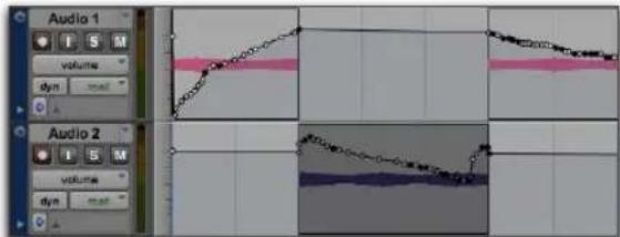 Audio 1 Volume dyn Audio 2 Volume dyn