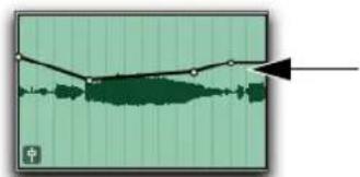 Avid Pro Tools 11.0 - Courbe de gain du clip - 1