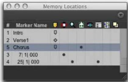 Memory Locations Marker Name 1 Intro 0 2 Verse1 ◇ 5 Chorus 0 3 7| 1| 000 ● 4 25| 1| 000 ●