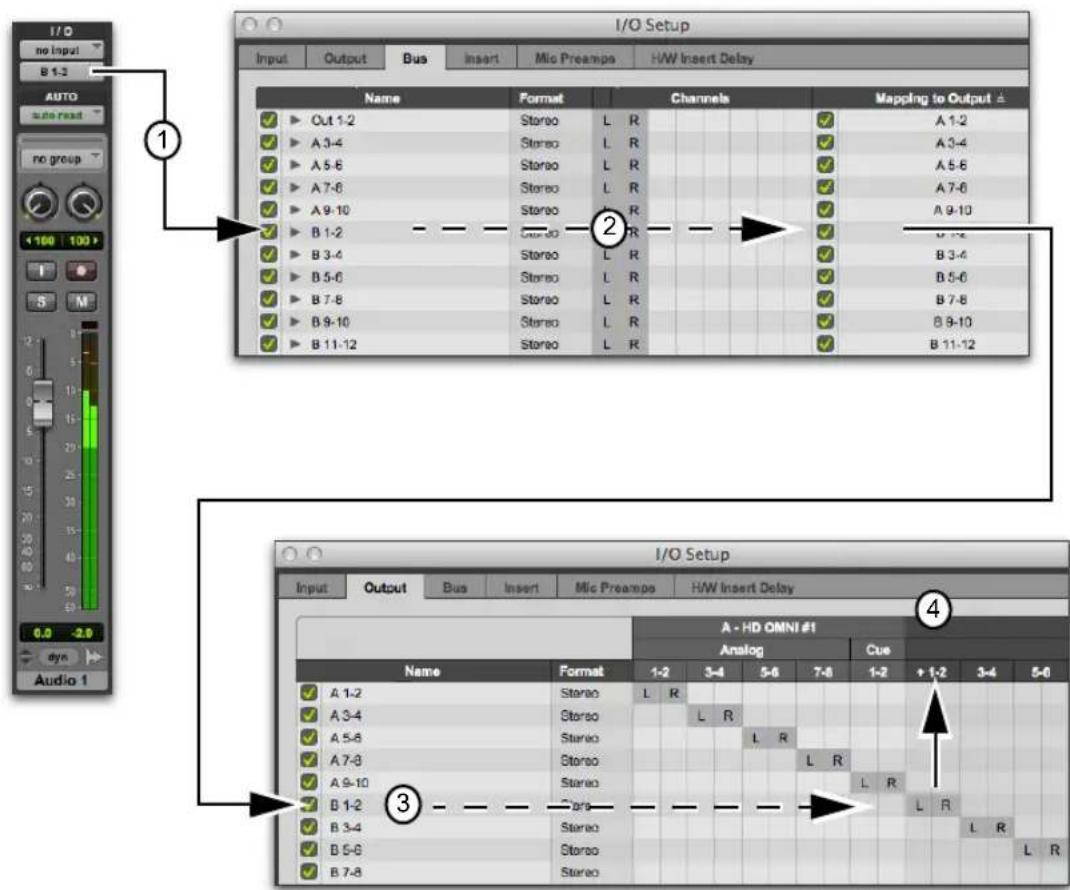 I/O Setup Input Output Bus Insert Mic Preamps H/W Insert Delay Name Format Channels Mapping to Output Out 1-2 Stereo L R A 1-2 A 3-4 Stereo L R A 3-4 A 5-6 Stereo L R A 5-6 A 7-8 Stereo L R A 7-8 A 9-10 Stereo L R A 9-10 B 1-2 Stereo L R B 1-2 B 3-4 Stereo L R B 3-4 B 5-6 Stereo L R B 5-6 B 7-8 Stereo L R B 7-8 B 9-10 Stereo L R B 9-10 B 11-12 Stereo L R B 11-12 I/O Setup Input Output Bus_Insert Mic Preamps H/W Insert Delay Name Format Analog Cue A - HD OMNI #1 L R 3-4 5-6 7-8 1-2 + 1-2 3-4 5-6 A 1-2 Stereo L R A 3-4 A 3-4 Stereo L R A 3-4 A 5-6 Stereo L R A 3-4 A 7-8 Stereo L R A 3-4 A 9-10 Stereo L R A 3-4 B 1-2 Taro L R A 3-4 B 3-4 Stereo L R A 3-4 B 5-6 Stereo L R A 3-4 B 7-8 Stereo L R A 3-4