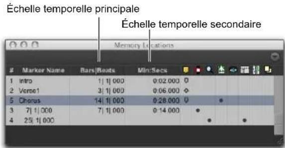 Échelle temporelle principale Échelle temporelle secondaire Memory Locations Marker Name Bars/Beats Min-Secs 1 intro 1 | 1 | 000 0:02.000 0 2 Verre1 3 | 1 | 000 0:06.000 ◇ 5 Chorus 14 | 1 | 000 0:28.000 0 3 7 | 1 | 000 7 | 1 | 000 0:14.000 • 4 25 | 1 | 000 • •