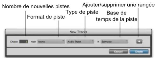 Nombre de nouvelles pistes Format de piste Type de piste Ajouter/supprimer une rangée Base de temps de la piste New Tracks Create 1 new Mono Audio Track Sample Cancel Create