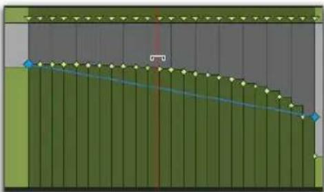 Avid Pro Tools 11.0 - Pour mettre à l'échelle des événements de tempo à l'aide de l'outil de trim : - 1