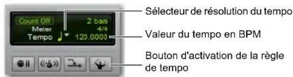 Count Off Meter Tempo 2 bas 4/4 120.0000 Sélecteur de résolution du tempo Valeur du tempo en BPM Bouton d'activation de la règle de tempo