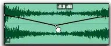 -5.8 dB