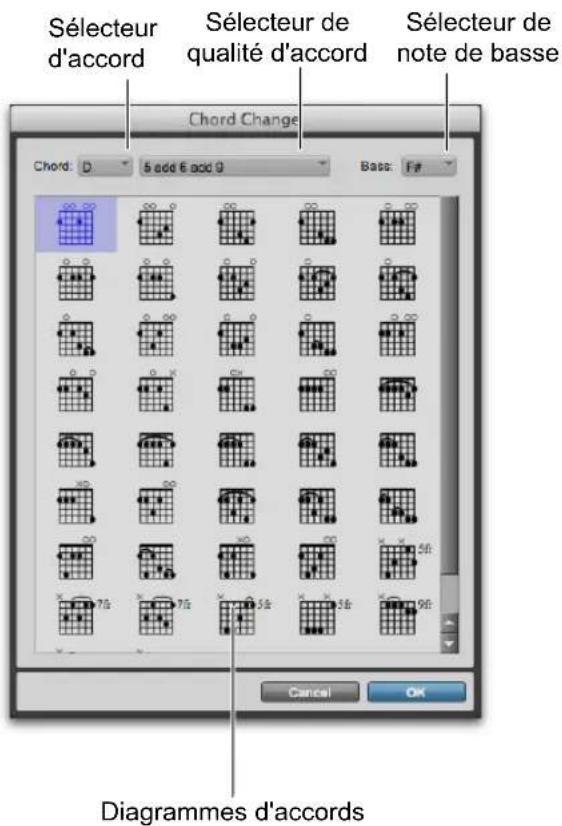 Sélecteur d'accord Sélecteur de qualité d'accord Sélecteur de note de basse Chord Change Chord: D 5 add 6 add 9 Bass: F# Diagrammes d'accords Cancel OK