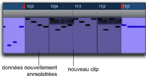 10/3 10/4 11/1 11/2 11/3 Inst Z-09 Inst Z-08 données nouvellement enregistrées nouveau clip
