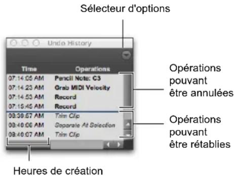 Sélecteur d'options Time Operations 07:14:05 AM Pencil Note: C3 07:14:23 AM Grab MIDI Velocity 07:14:53 AM Record 07:15:45 AM Record 08:30:57 AM Tim Clip 08:40:06 AM Separate At Selection 08:40:07 AM Tim Clip Opérations pouvant être annulées Opérations pouvant être rétablies Heures de création