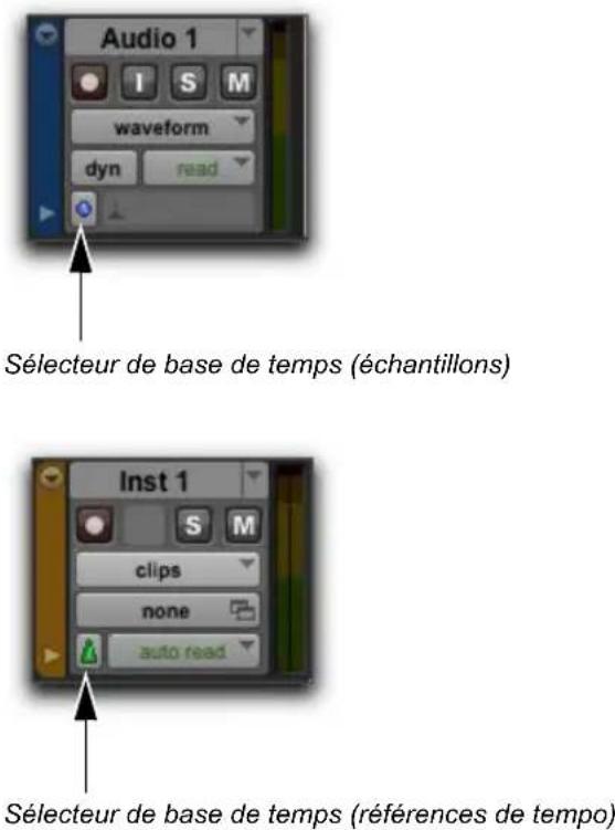 Audio 1 I S M waveform dyn read Sélecteur de base de temps (échantillons) Inst 1 clips none auto read Sélecteur de base de temps (références de tempo)