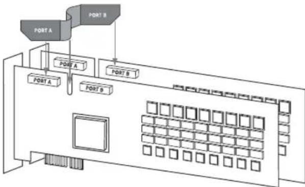 Avid Pro Tools HD 8.1 - Preparation à l'installation du cableSouple TDM - 1