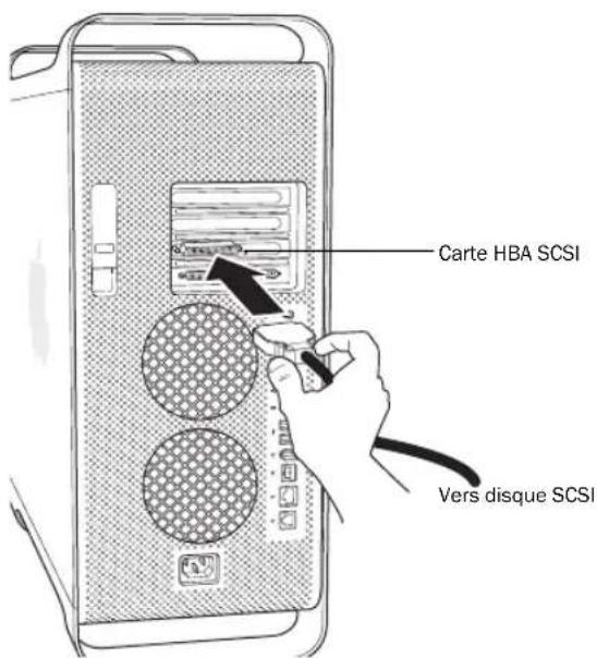 Avid Pro Tools HD 8.0 - Pour connecter un disque SCSI externe : - 1