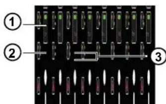 Avid Pro Tools S6 - Touches Punch d'automation - 1