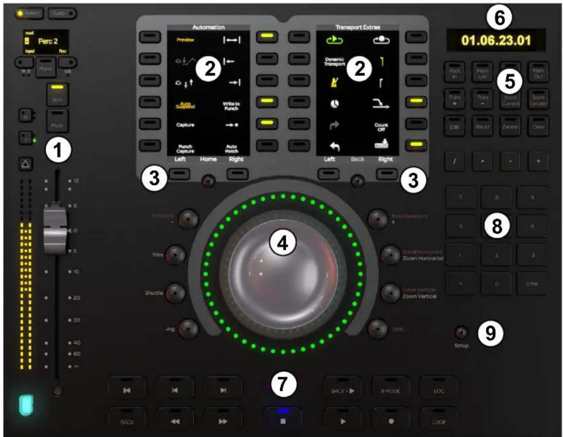 Select Switch Perc 2 Input Rec 1 2 3 4 5 6 01.06.23.01 Automation Preview 2 Transport Extras Dynamic Transport 2 Left Home Right Left Back Right 3 4 5 6 7 8 9 Setup Back IF MODE LOC Back Mode Selection Trim Shuttle Horizontal Zoom Horizontal Jog Zoom Vertical Zoom Vertical Reset