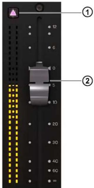 Avid Pro Tools S6 - Touche Attention - 1