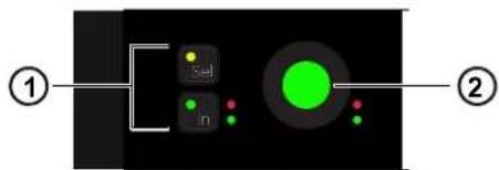 Avid Pro Tools S6 - Boutons de la piste Attention - 1