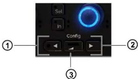 Sel In Config ① ② ③