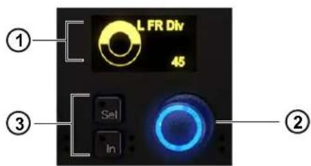 Avid Pro Tools S6 - Section du bouton - 1