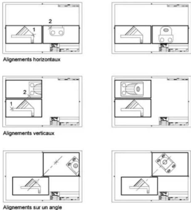 AUTODESK AutoCAD 2008 - Alignement des vues dans les fenêtres de présentation - 1