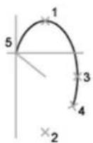 AUTODESK AutoCAD 2008 - Pour tracer une vraie ellipse à partir des extrémités et de la distance - 2