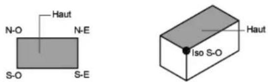 AUTODESK AutoCAD 2008 - Sélection de vues 3D prédéfinies - 1