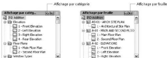 AUTODESK AutoCAD 2008 - Utilisation de catégories de vues - 1