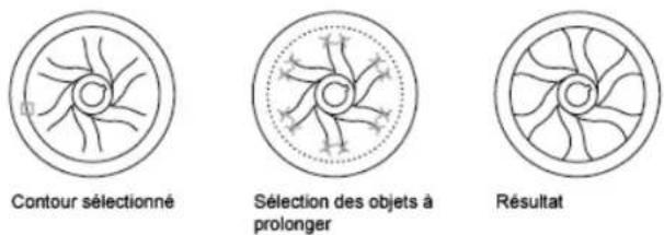 AUTODESK AutoCAD 2008 - Prolongement des objets - 1