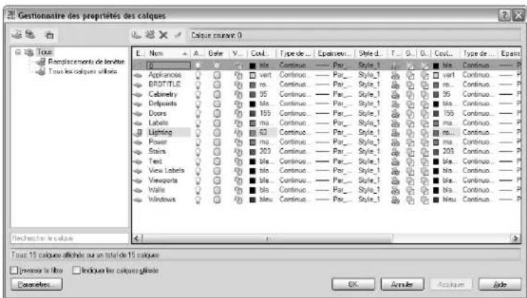 AUTODESK AutoCAD 2008 - Identifier les calques comportant des remplacements de propriétés - 1
