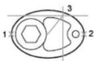AUTODESK AutoCAD 2008 - Création d'ellipses - 2