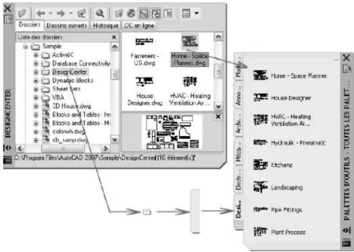 AUTODESK AutoCAD 2008 - Personnalisation des palettes d'outils - 1
