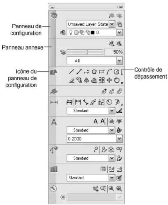 AUTODESK AutoCAD 2008 - Organisation et fonctionnement du tableau de bord - 1