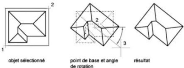 AUTODESK AutoCAD 2008 - Rotation d'un objet par glisser-déposer - 1