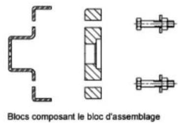 AUTODESK AutoCAD 2008 - Blocs imbriqués - 2