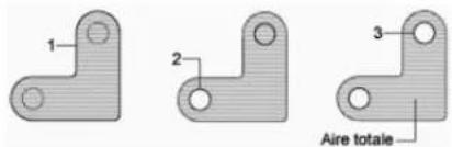 AUTODESK AutoCAD 2008 - Commande : aire - 1