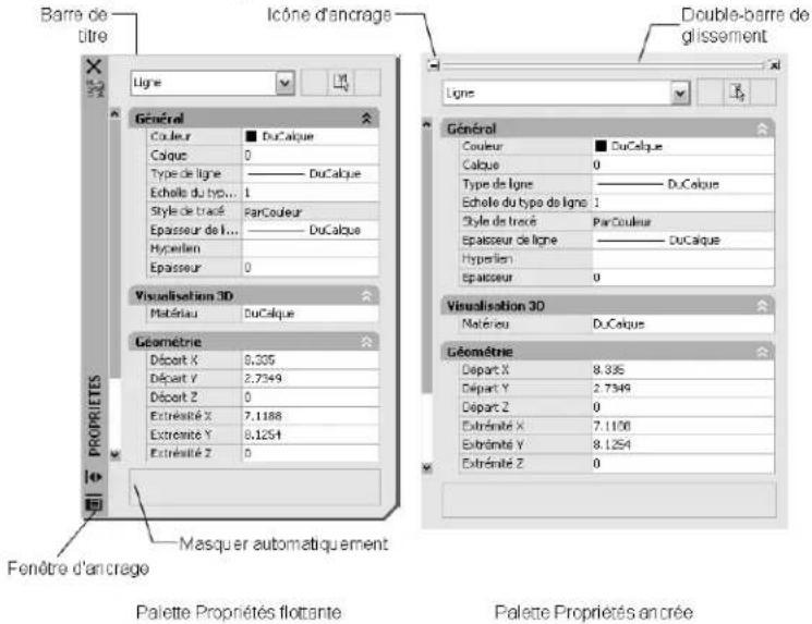 AUTODESK AutoCAD 2008 - Contrôle de l'affichage des fenêtres ancrables - 1
