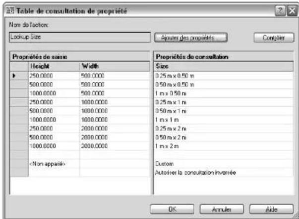 AUTODESK AutoCAD 2008 - Ajout de propriétés et de valeurs à une table de consultation - 1