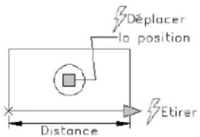 AUTODESK AutoCAD 2008 - Autorisation d'actions enchaînées pour les blocs dynamiques - 1