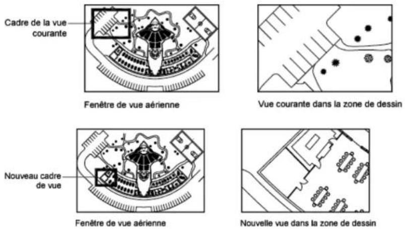 AUTODESK AutoCAD 2008 - Utilisation du cadre de vue pour appliquer un zoom ou un panoramique - 1