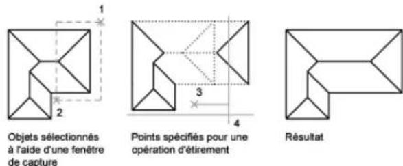 AUTODESK AutoCAD 2008 - Etirement des objets - 1