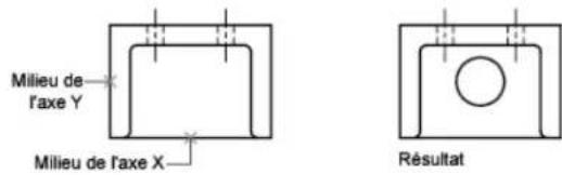 AUTODESK AutoCAD 2008 - Par exemple : utilisation de filtres de coordonnées dans les objets 2D - 1
