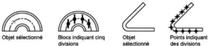 AUTODESK AutoCAD 2008 - Division d'un objet en segments égaux - 1