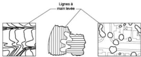 AUTODESK AutoCAD 2008 - Création de dessins à main levée - 1