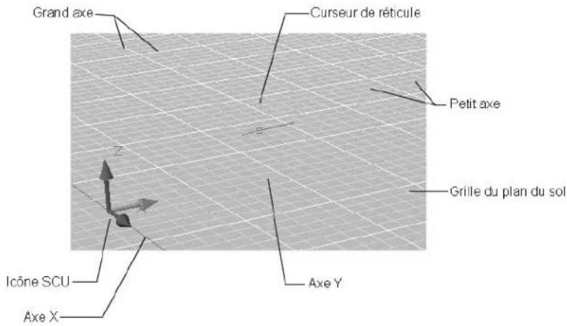 AUTODESK AutoCAD 2008 - Modélisation 3D avec projection en perspective - 1