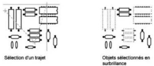 AUTODESK AutoCAD 2008 - Indication d'un trajet de sélection - 1